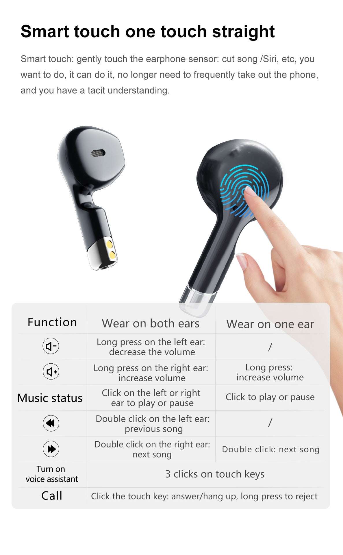 Smartwatch with Built-in TWS Earbuds & Silicone Sleeve - 2.01 HD Screen Health Monitoring Bluetooth Calls & Music(Gray rubber)"