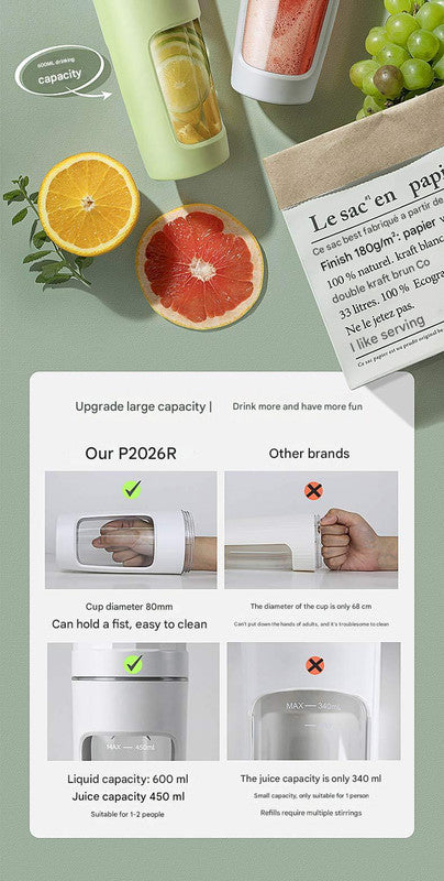 Large 600ML Portable Blender - USB-C Rechargeable Smoothie Maker with 4 Stainless Steel Blades(green)