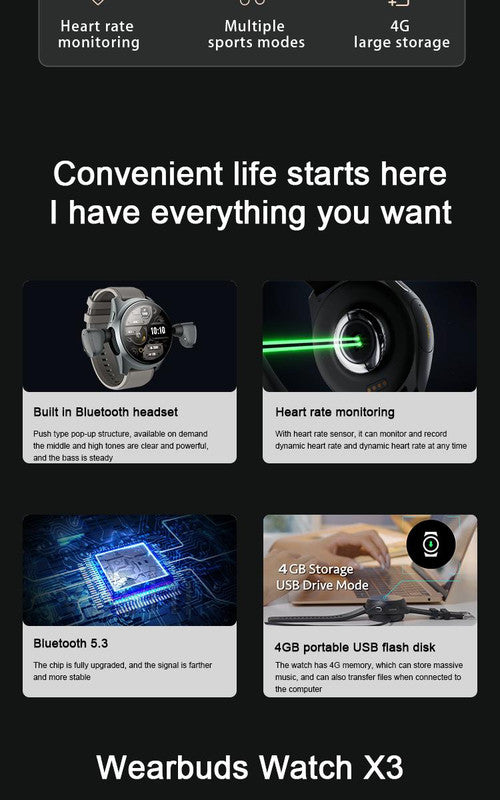 2-in-1 Smartwatch /Earphones & Charging Dock | 4GB MP3, Health Tracker | Titanium Grey | World’s First Patented