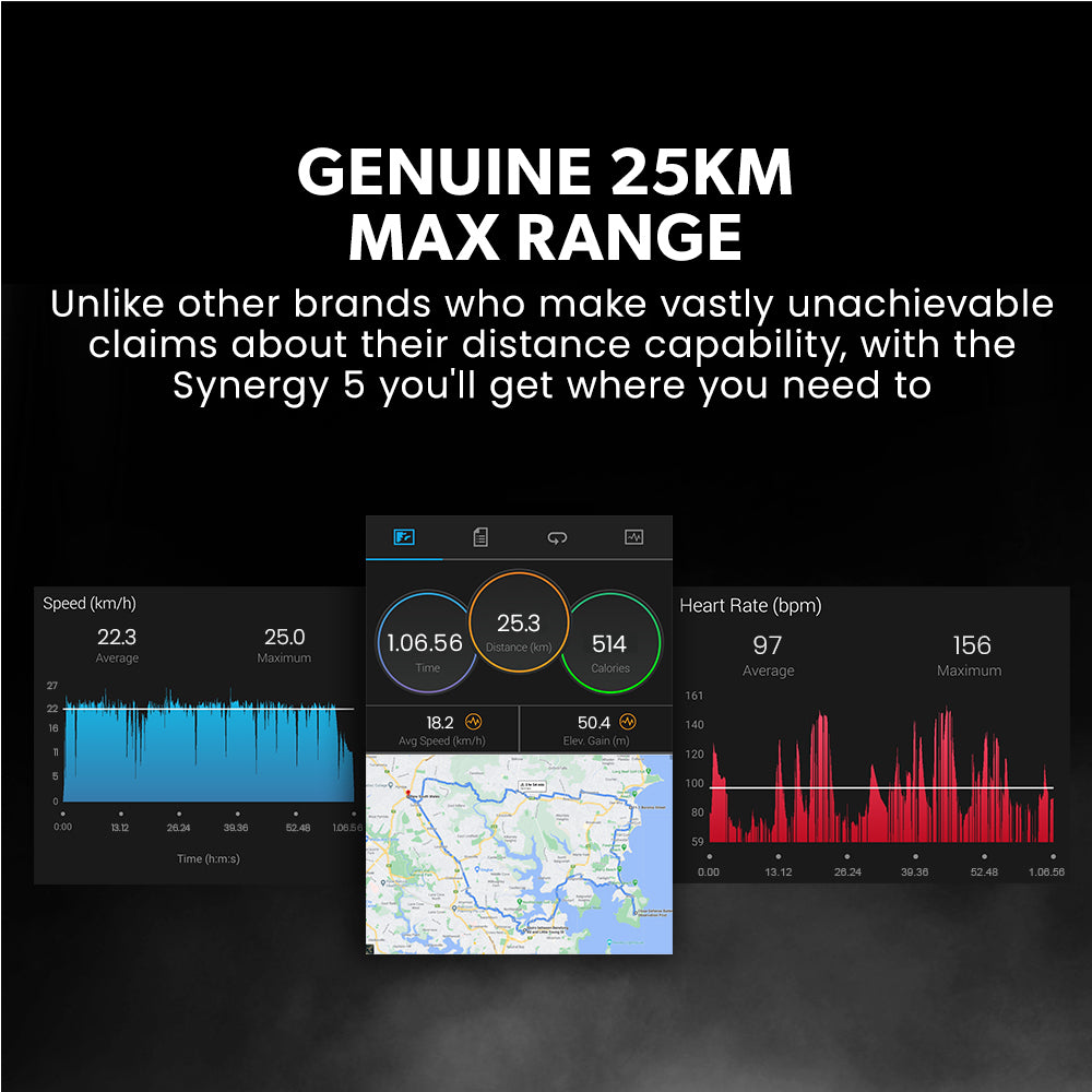 VALK Synergy 5 Electric Scooter, 400W, AU Compliant, Motorised eScooter for Adults, Black