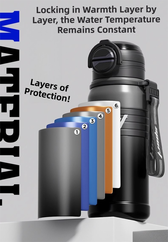 2-Pack Gradient White 670ml Large Capacity Sports Insulated Tumbler - 316 Stainless Steel Straw Water Bottle, Dual-Use Lid for Travel & Outdoors